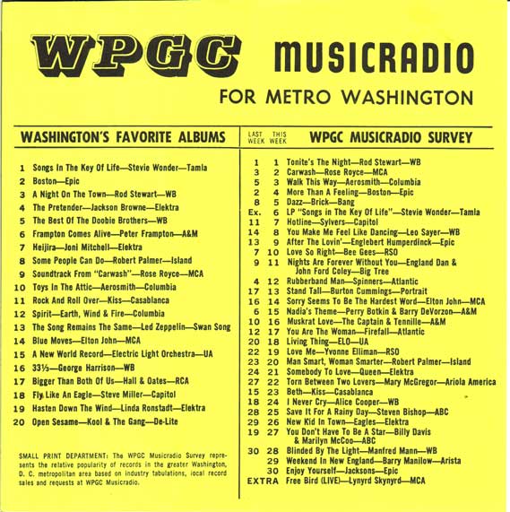 WPGC Music Survey Weekly Playlist - 12/11/76 - Inside