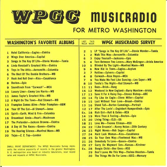 WPGC Music Survey Weekly Playlist - 01/15/77 - Inside