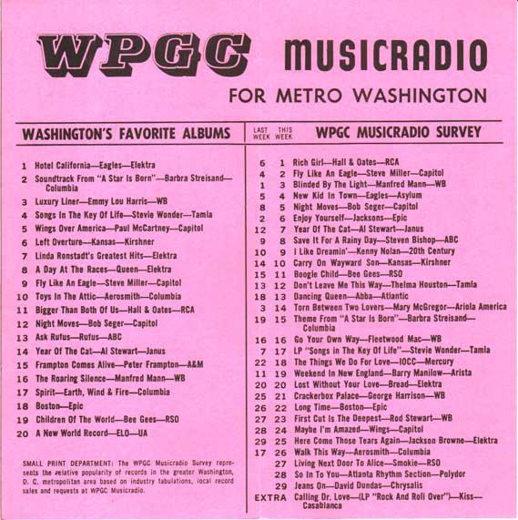 WPGC Music Survey Weekly Playlist - 02/12/77 - Inside
