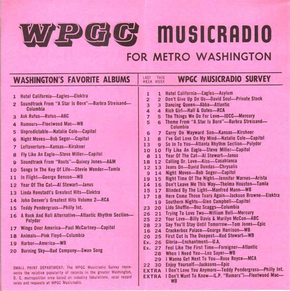 WPGC Music Survey Weekly Playlist - 03/19/77 - Inside