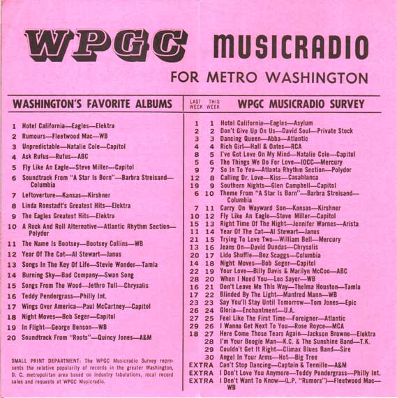 WPGC Music Survey Weekly Playlist - 03/26/77 - Inside
