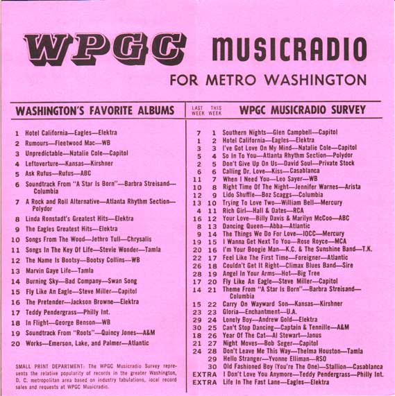 WPGC Music Survey Weekly Playlist - 04/09/77 - Inside