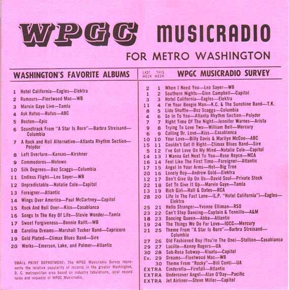 WPGC Music Survey Weekly Playlist - 04/23/77 - Inside