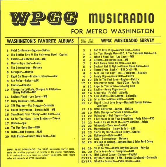 WPGC Music Survey Weekly Playlist - 05/28/77 - Inside