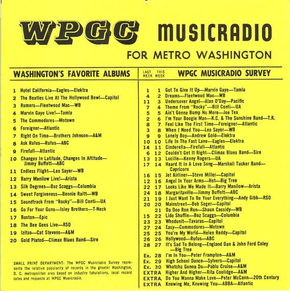 WPGC Music Survey Weekly Playlist - 06/04/77 - Inside
