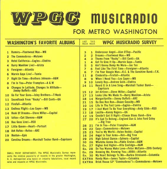 WPGC Music Survey Weekly Playlist - 06/11/77 - Inside