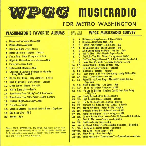 WPGC Music Survey Weekly Playlist - 06/18/77 - Inside