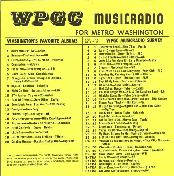 WPGC Music Survey Weekly Playlist - 07/09/77 - Inside