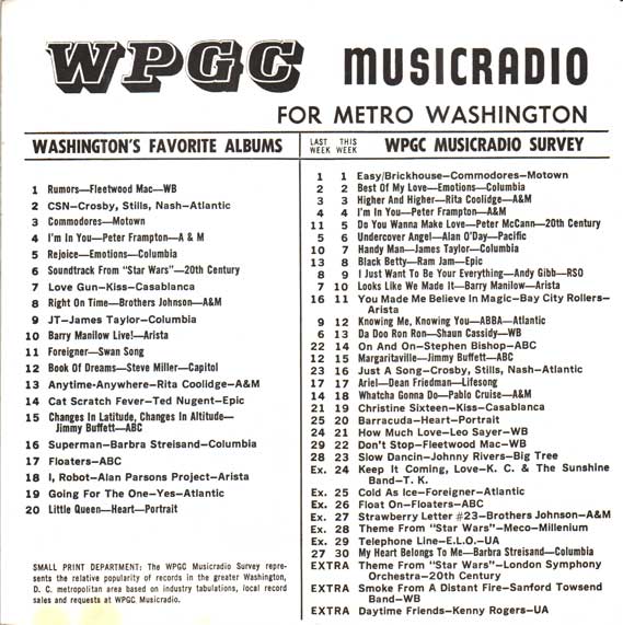 WPGC Music Survey Weekly Playlist - 07/30/77 - Inside
