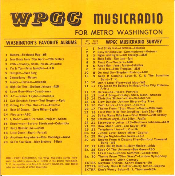 WPGC Music Survey Weekly Playlist - 08/13/77 - Inside
