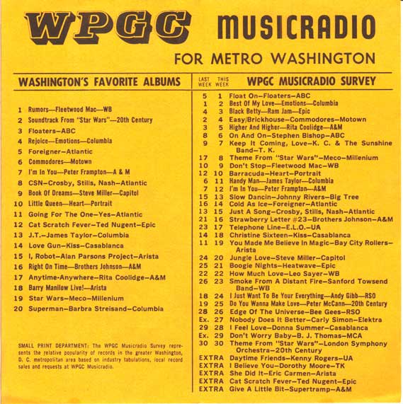 WPGC Music Survey Weekly Playlist - 08/20/77 - Inside
