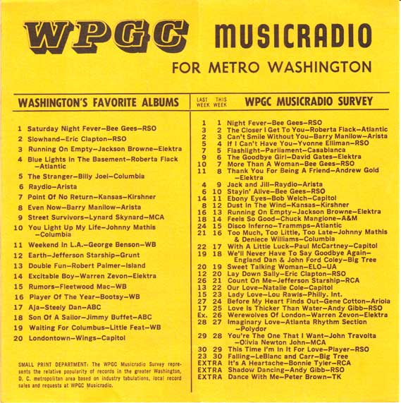 WPGC Music Survey Weekly Playlist - 04/08/78 - Inside