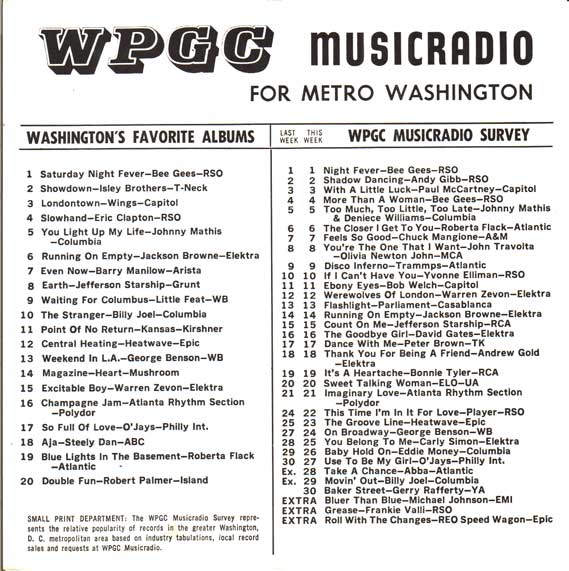 WPGC Music Survey Weekly Playlist - 04/08/78 - Inside
