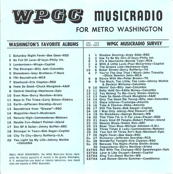 WPGC Music Survey Weekly Playlist - 06/03/78 - Inside