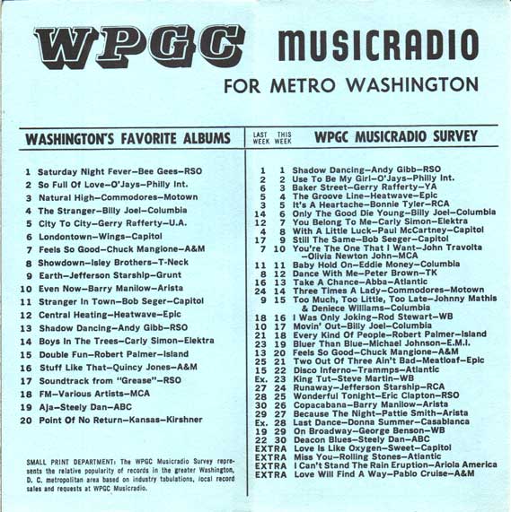 WPGC Music Survey Weekly Playlist - 06/10/78 - Inside