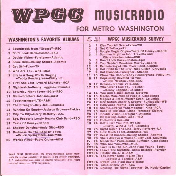 WPGC Music Survey Weekly Playlist - 09/16/78 - Inside