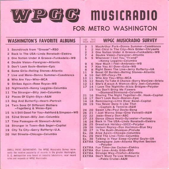 WPGC Music Survey Weekly Playlist - 10/21/78 - Inside