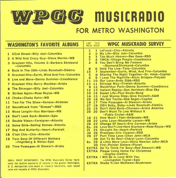 WPGC Music Survey Weekly Playlist - 12/09/78 - Inside