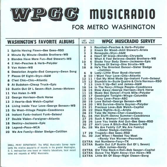 WPGC Music Survey Weekly Playlist - 04/14/79 - Inside