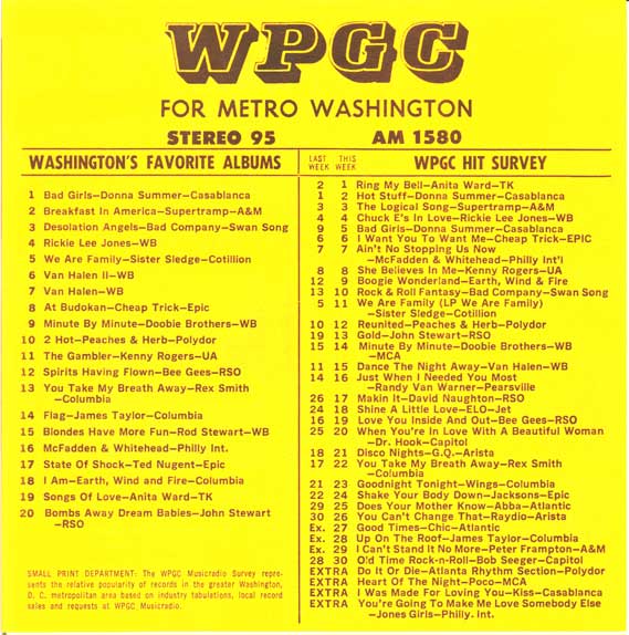 WPGC Music Survey Weekly Playlist - 06/23/79 - Inside