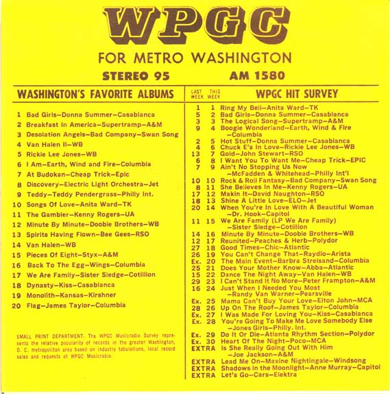 WPGC Music Survey Weekly Playlist - 06/30/79 - Inside