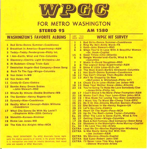 WPGC Music Survey Weekly Playlist - 07/14/79 - Inside