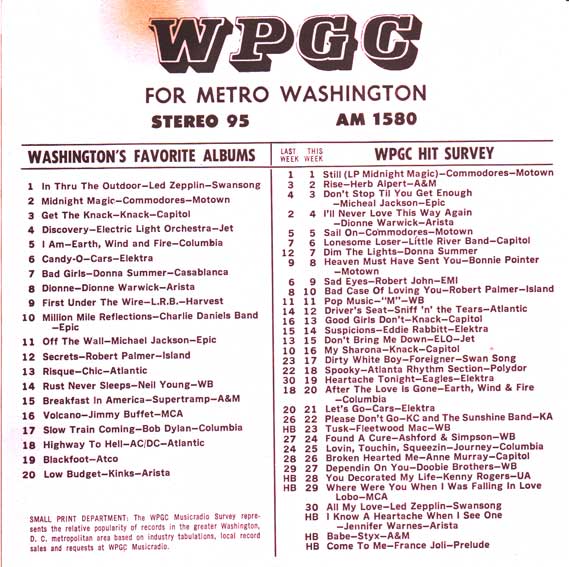 WPGC Music Survey Weekly Playlist - 09/29/79 - Inside