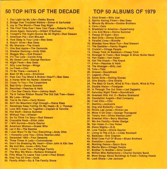 WPGC Playlist Top 50 Of The 70 s