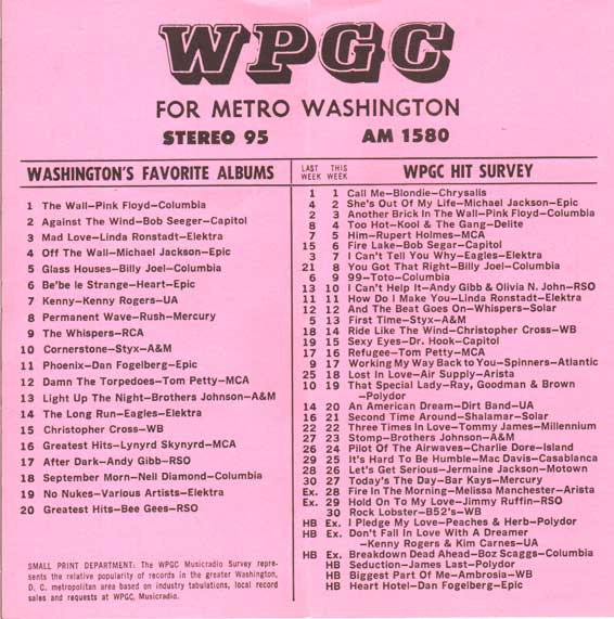 WPGC Music Survey Weekly Playlist - 03/29/80 - Inside