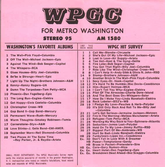 WPGC Music Survey Weekly Playlist - 04/12/80 - Inside
