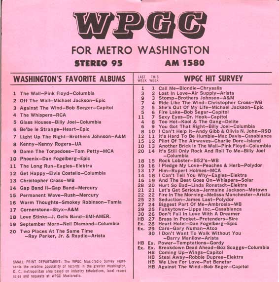 WPGC Music Survey Weekly Playlist - 04/19/80 - Inside