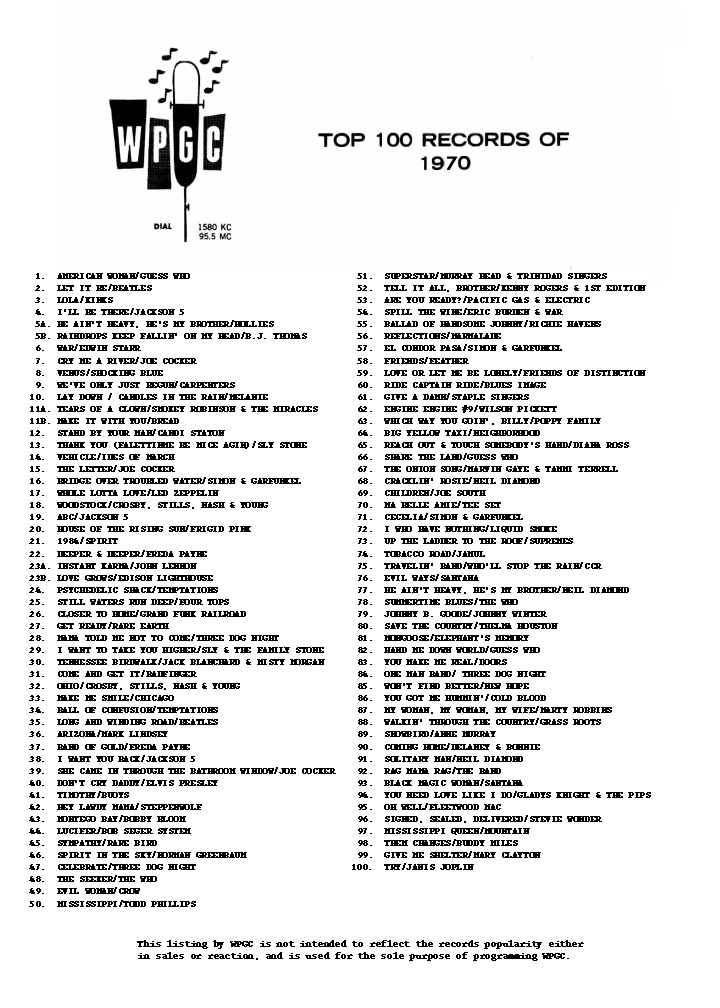 WPGC - Top 100 of 1970