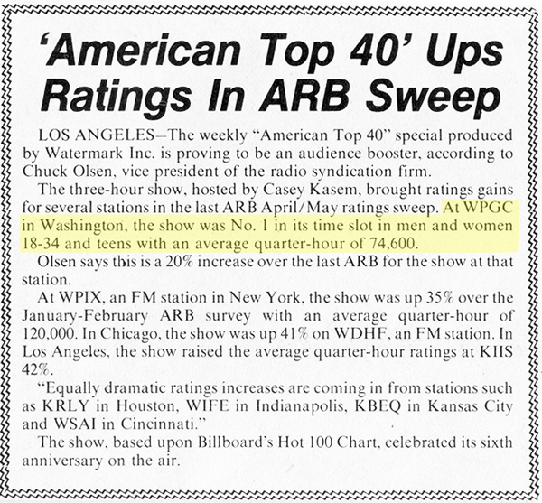 American Top 40 Ups Ratings