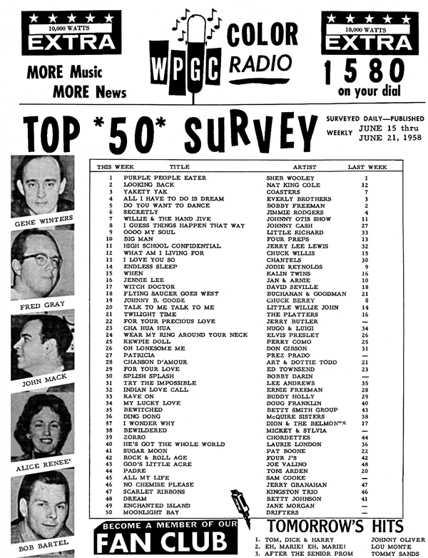 WPGC Playlist - 06/21/58