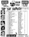 WPGC Playlist - 06/21/58