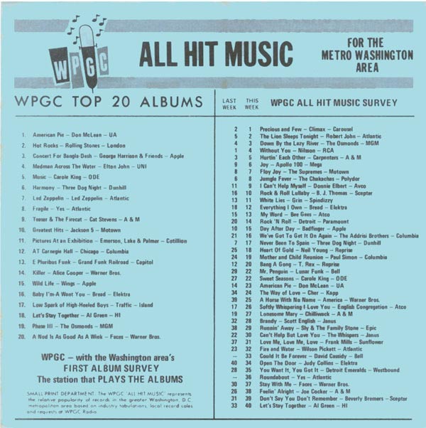 WPGC Music Survey Weekly Playlist - 02/19/72 - Inside