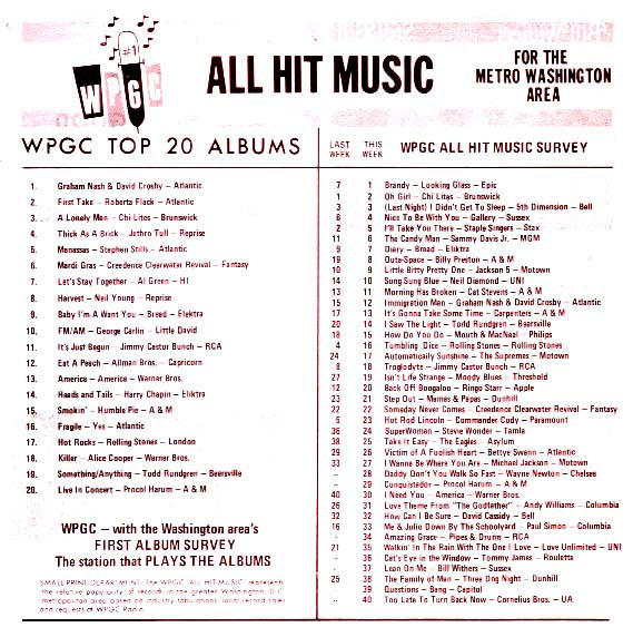 WPGC Music Survey Weekly Playlist - 05/27/72 - Inside