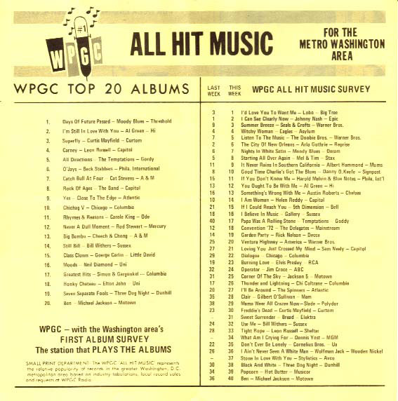 WPGC Music Survey Weekly Playlist - 11/04/72 - Inside