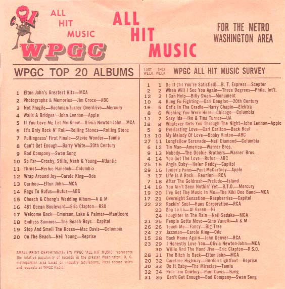 WPGC Music Survey Weekly Playlist - 11/16/74 - Inside