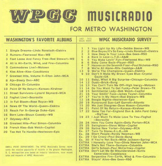 WPGC Music Survey Weekly Playlist - 11/26/77 - Inside