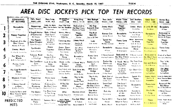 WPGC Music Survey Weekly Playlist - 03/18/67