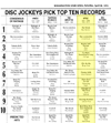 WPGC Music Survey Weekly Playlist - 04/20/74