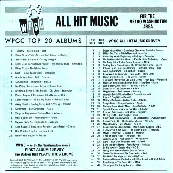 WPGC Music Survey Weekly Playlist - 08/28/71 - Inside