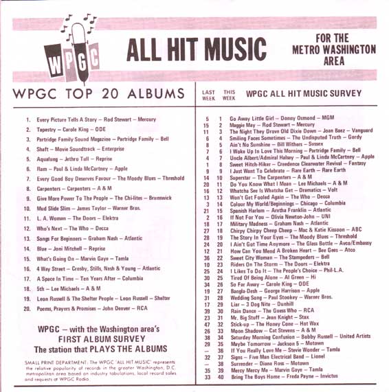 WPGC Music Survey Weekly Playlist - 09/04/71 - Inside