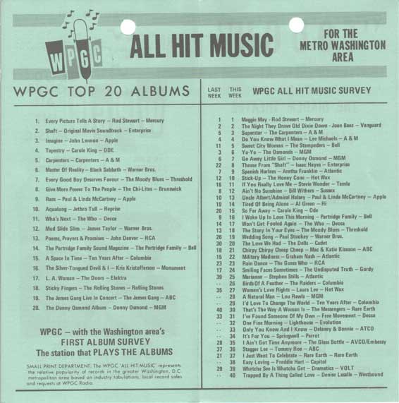 WPGC Music Survey Weekly Playlist - 09/25/71 - Inside