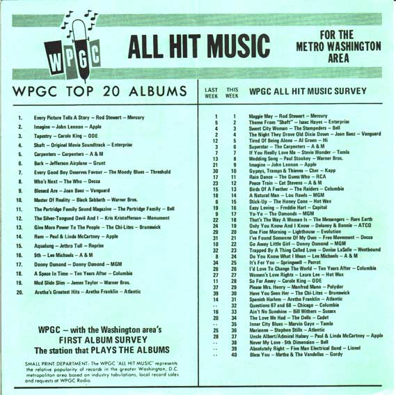 WPGC Music Survey Weekly Playlist - 10/09/71 - Inside
