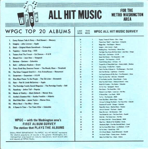 WPGC Music Survey Weekly Playlist - 10/16/71 - Inside