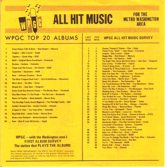 WPGC Music Survey Weekly Playlist - 10/23/71 - Inside