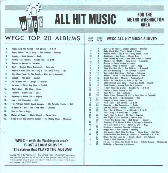 WPGC Music Survey Weekly Playlist - 11/20/71 - Inside