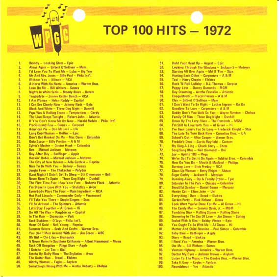 WPGC TOP 100 HITS - 1972